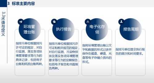 148頁的排污單位環境管理臺賬及排污許可證執行報告講解