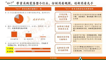 2019年醫療產業趨勢及投資經驗分享——把握變革，重塑價值